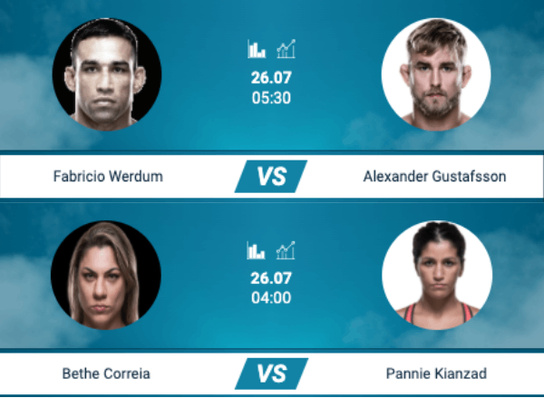 1xBet UFC Night Fight Werdum Bethe Correia