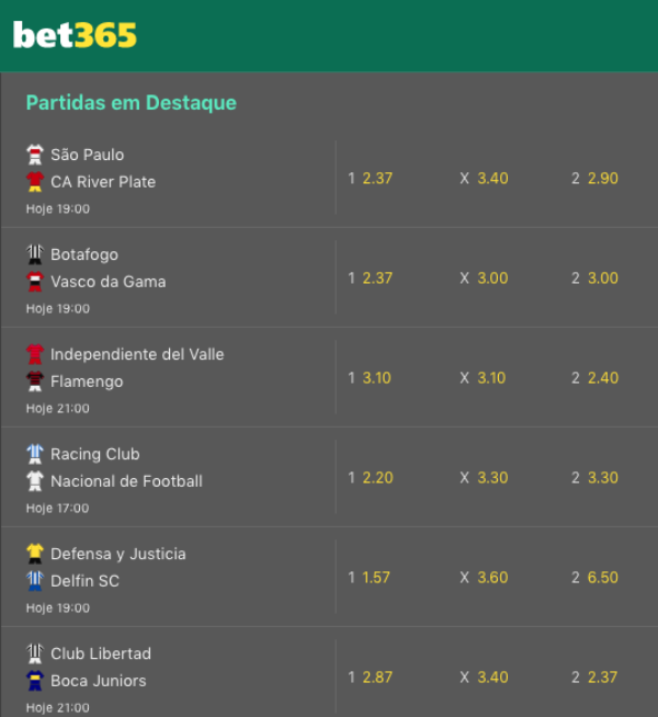 Bet365 Jogos Libertadores 2020 Futebol Destaques