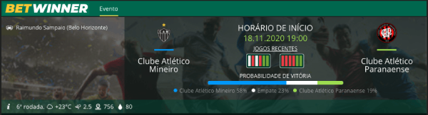 Betwinner Campeonato Brasileiro Atlético Mineiro x Athlético Paranaense Brasileirão 2020